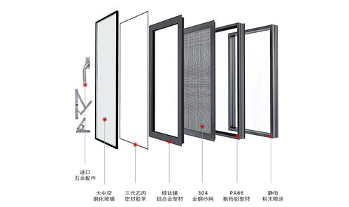 智選門窗 智慧之選，開啟品質生活新篇章
