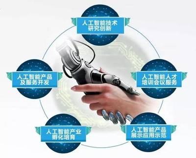 人工智能賦能未來，永泰AI小鎮蓄勢待發